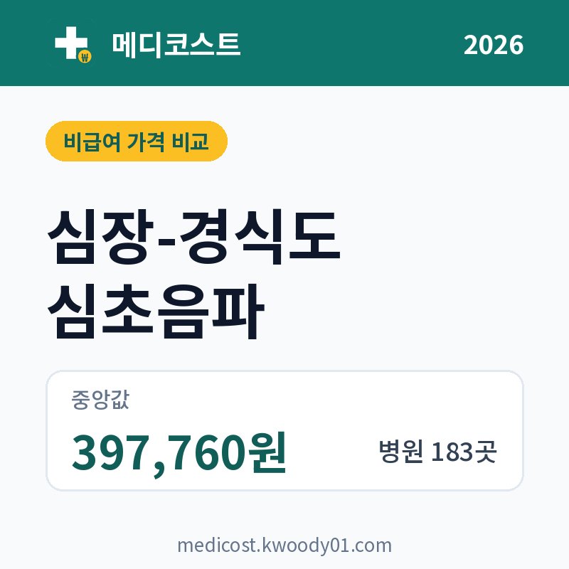 심장-경식도 심초음파 가격 비교 2026: 중앙값 397,760원, 병원 183곳