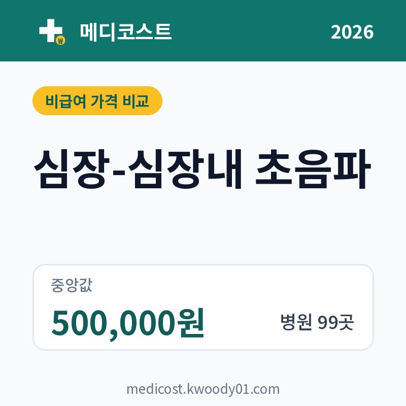 심장-심장내 초음파 가격 비교 2026: 중앙값 500,000원, 병원 99곳