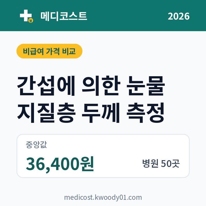 간섭에 의한 눈물 지질층 두께 측정 가격 비교 2026: 중앙값 36,400원, 병원 50곳
