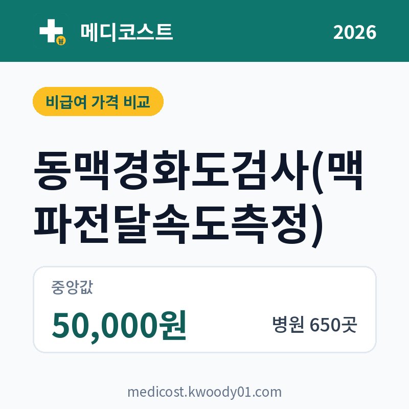 동맥경화도검사(맥파전달속도측정) 가격 비교 2026: 중앙값 50,000원, 병원 650곳
