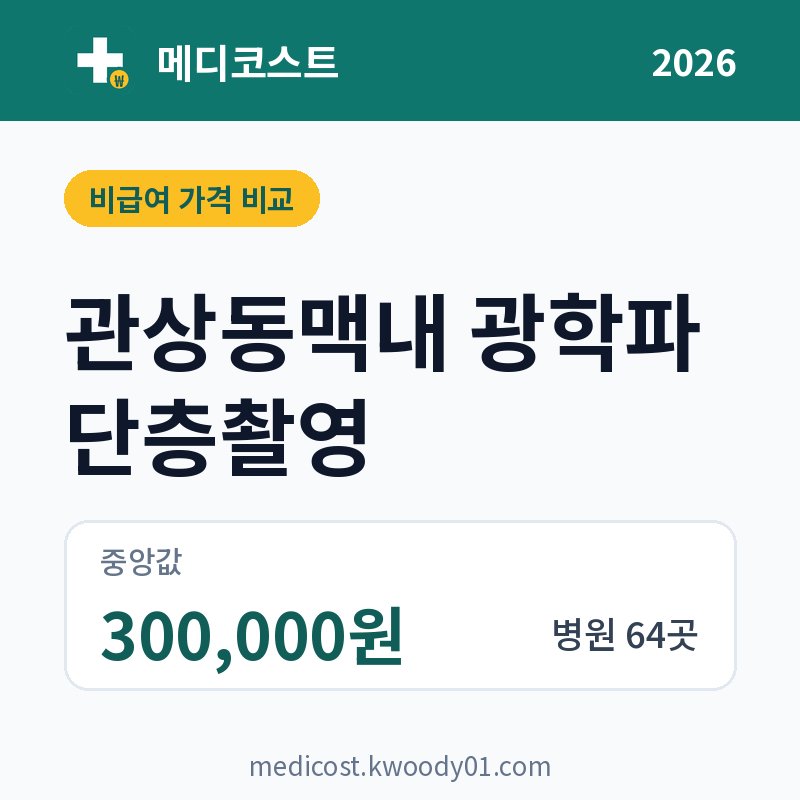 관상동맥내 광학파 단층촬영 가격 비교 2026: 중앙값 300,000원, 병원 64곳
