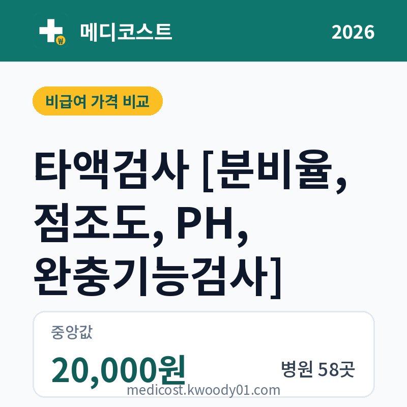 타액검사 [분비율, 점조도, PH, 완충기능검사] 가격 비교 2026: 중앙값 20,000원, 병원 58곳