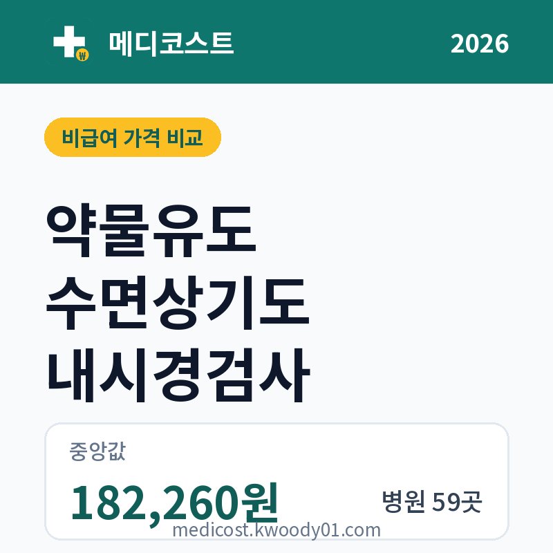약물유도 수면상기도 내시경검사 가격 비교 2026: 중앙값 182,260원, 병원 59곳