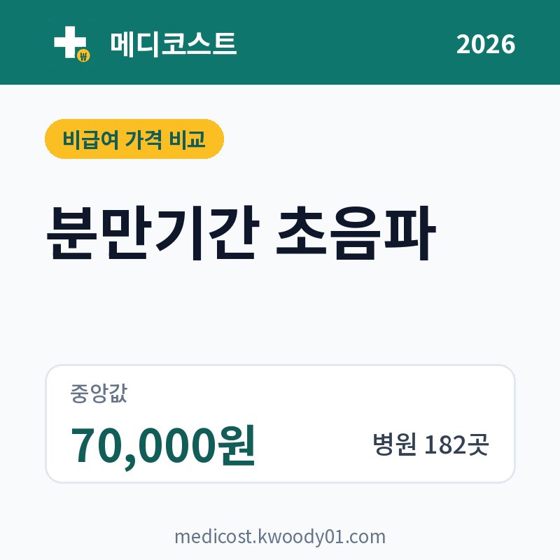 분만기간 초음파 가격 비교 2026: 중앙값 70,000원, 병원 182곳