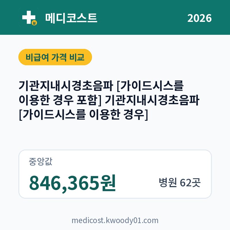 기관지내시경초음파 [가이드시스를 이용한 경우 포함] 기관지내시경초음파 [가이드시스를 이용한 경우] 가격 비교 2026: 중앙값 846,365원, 병원 62곳