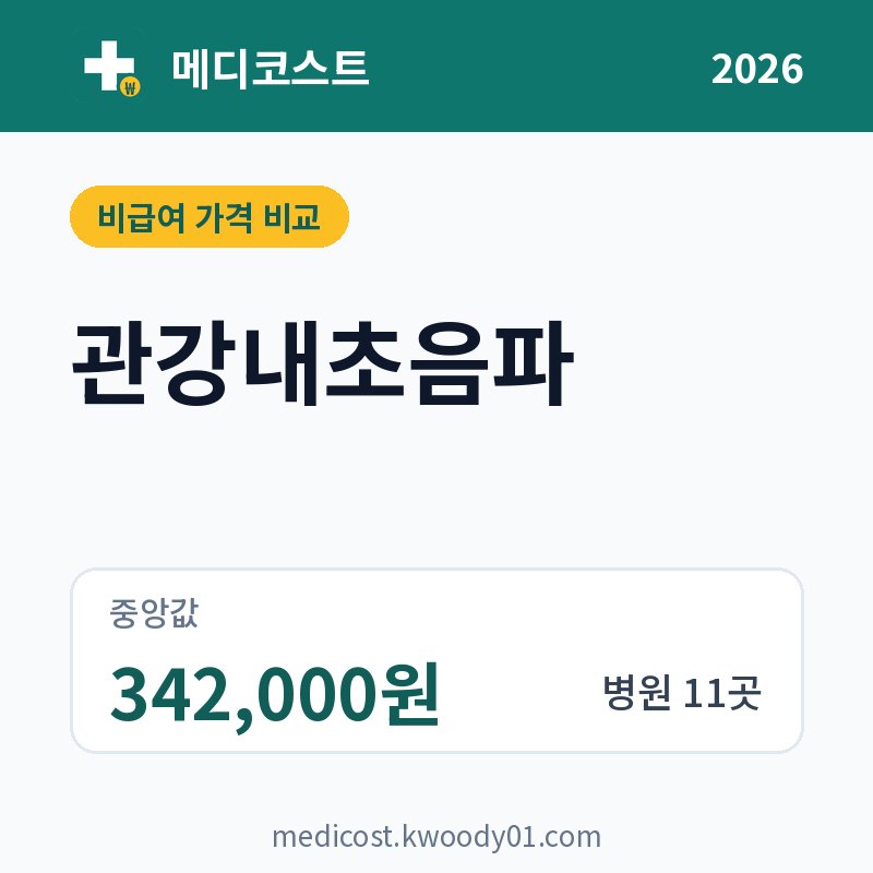 관강내초음파 가격 비교 2026: 중앙값 342,000원, 병원 11곳