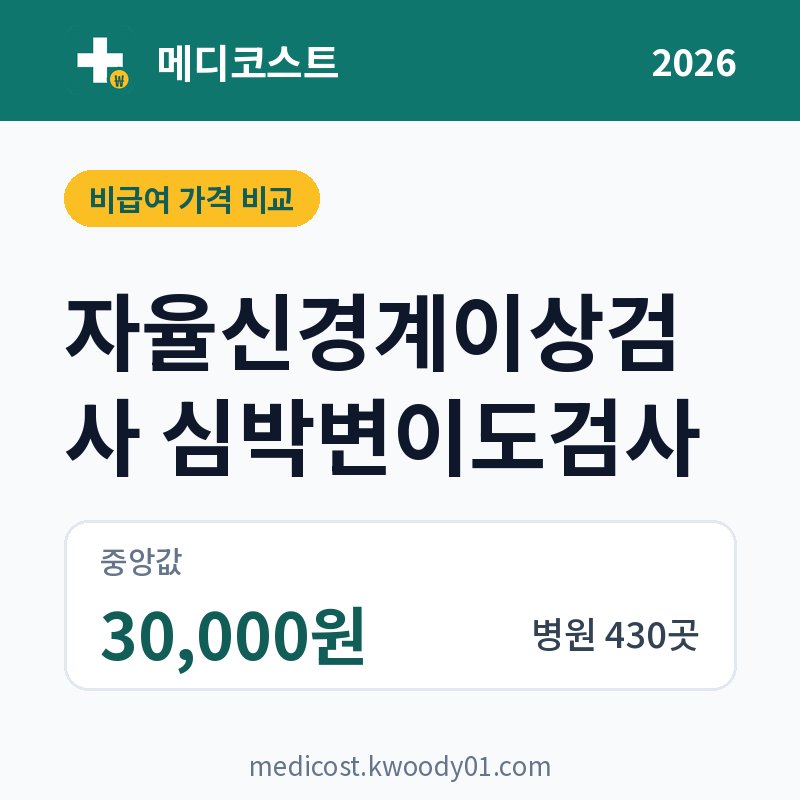 자율신경계이상검사 심박변이도검사 가격 비교 2026: 중앙값 30,000원, 병원 430곳