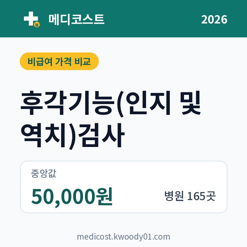 후각기능(인지 및 역치)검사 가격 비교 2026: 중앙값 50,000원, 병원 165곳