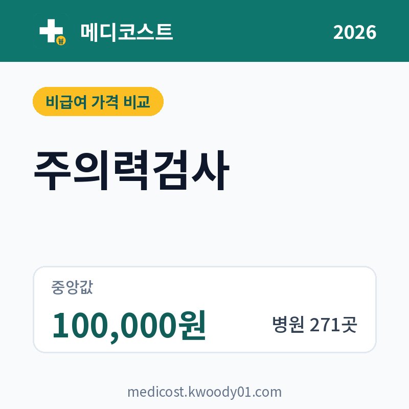 주의력검사 가격 비교 2026: 중앙값 100,000원, 병원 271곳