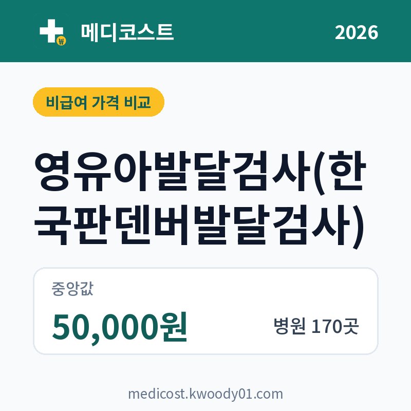 영유아발달검사(한국판덴버발달검사) 가격 비교 2026: 중앙값 50,000원, 병원 170곳