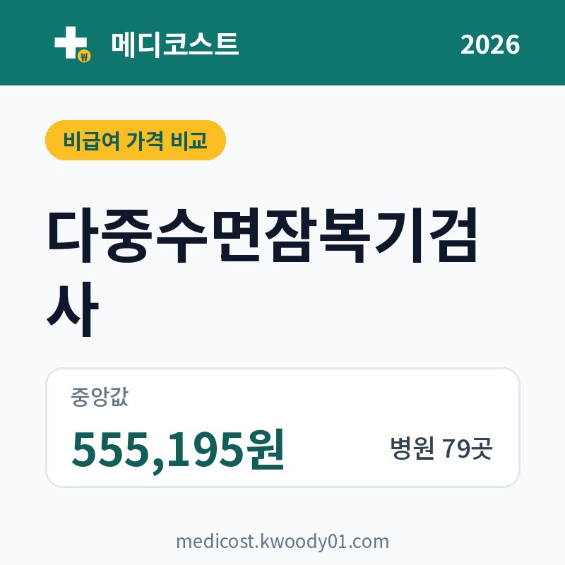 다중수면잠복기검사 가격 비교 2026: 중앙값 555,195원, 병원 79곳