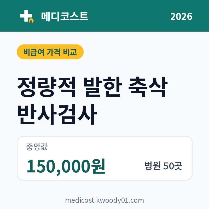 정량적 발한 축삭 반사검사 가격 비교 2026: 중앙값 150,000원, 병원 50곳