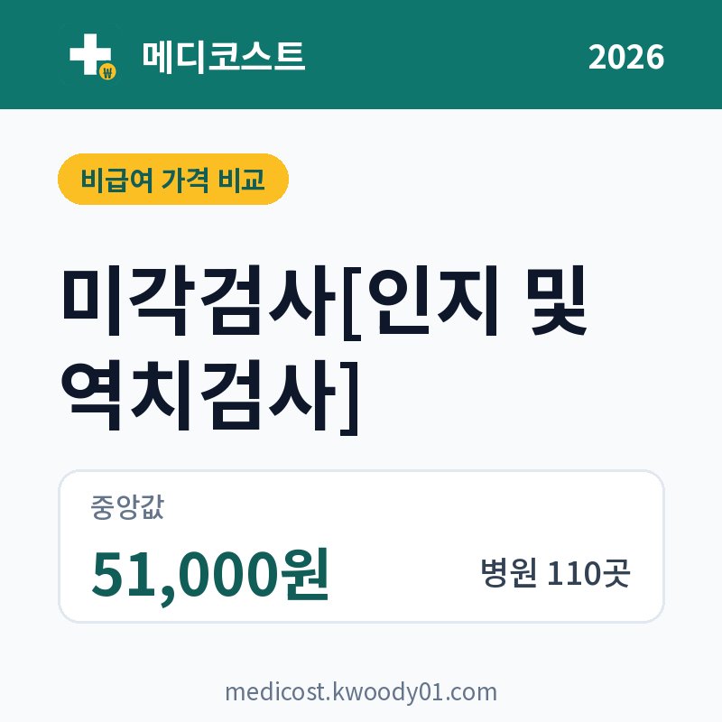 미각검사[인지 및 역치검사] 가격 비교 2026: 중앙값 51,000원, 병원 110곳