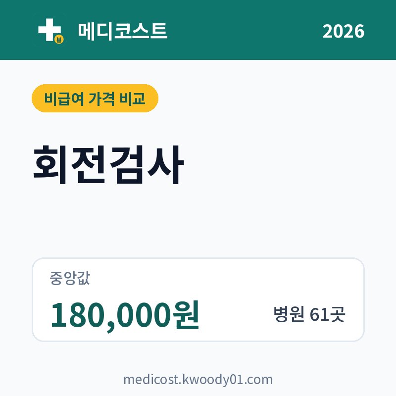 회전검사 가격 비교 2026: 중앙값 180,000원, 병원 61곳