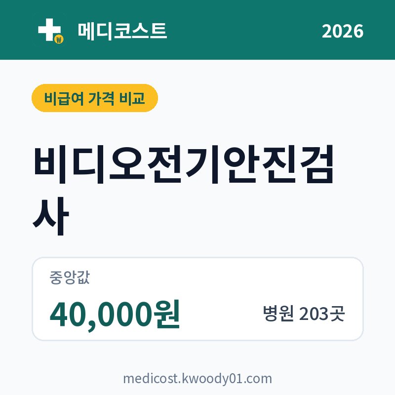 비디오전기안진검사 가격 비교 2026: 중앙값 40,000원, 병원 203곳