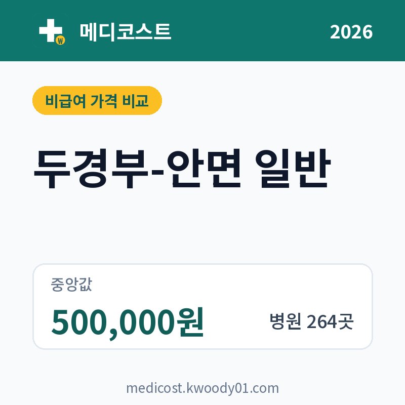 두경부-안면 일반 가격 비교 2026: 중앙값 500,000원, 병원 264곳