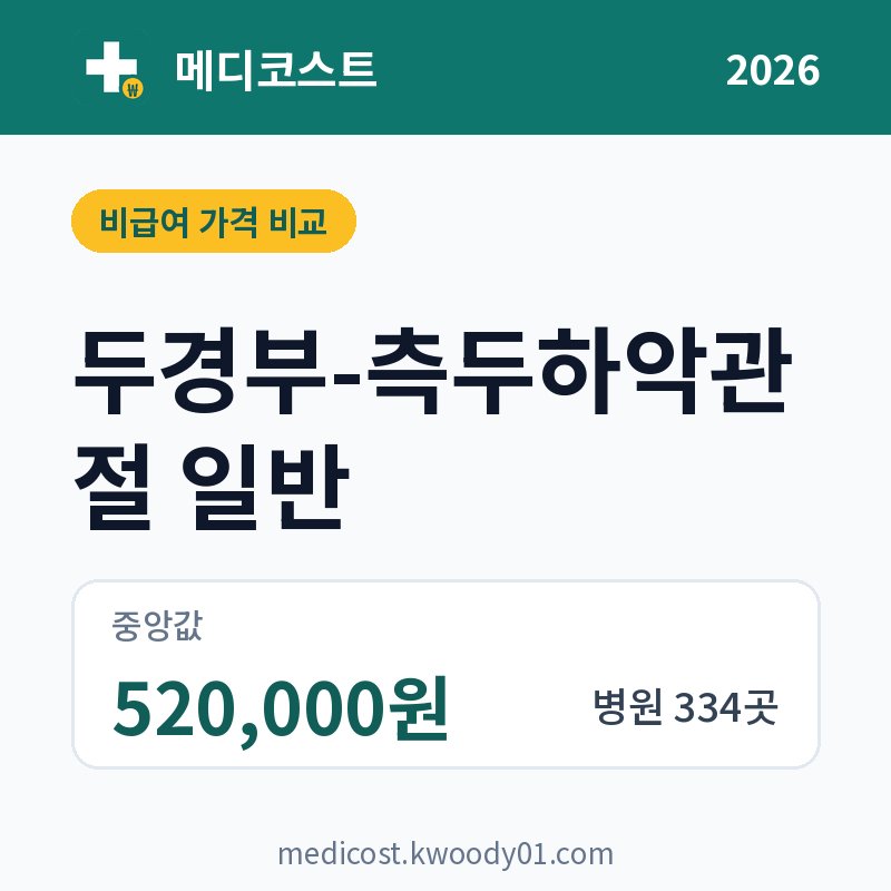 두경부-측두하악관절 일반 가격 비교 2026: 중앙값 520,000원, 병원 334곳