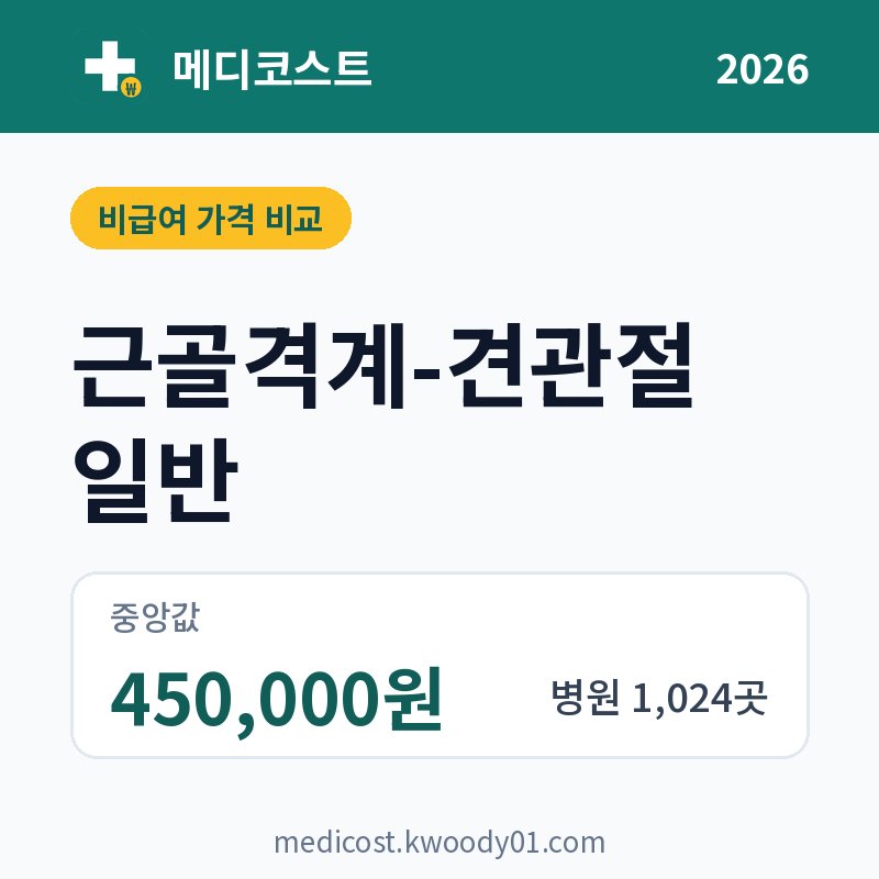근골격계-견관절 일반 가격 비교 2026: 중앙값 450,000원, 병원 1,024곳