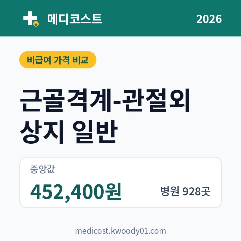 근골격계-관절외 상지 일반 가격 비교 2026: 중앙값 452,400원, 병원 928곳