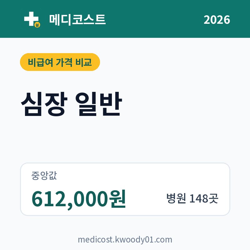 심장 일반 가격 비교 2026: 중앙값 612,000원, 병원 148곳