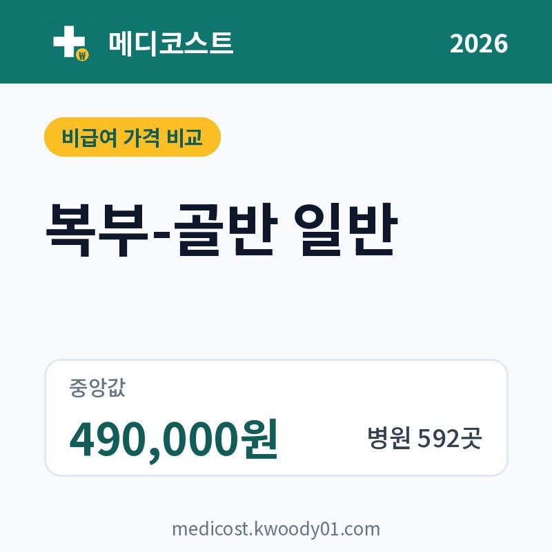 복부-골반 일반 가격 비교 2026: 중앙값 490,000원, 병원 592곳