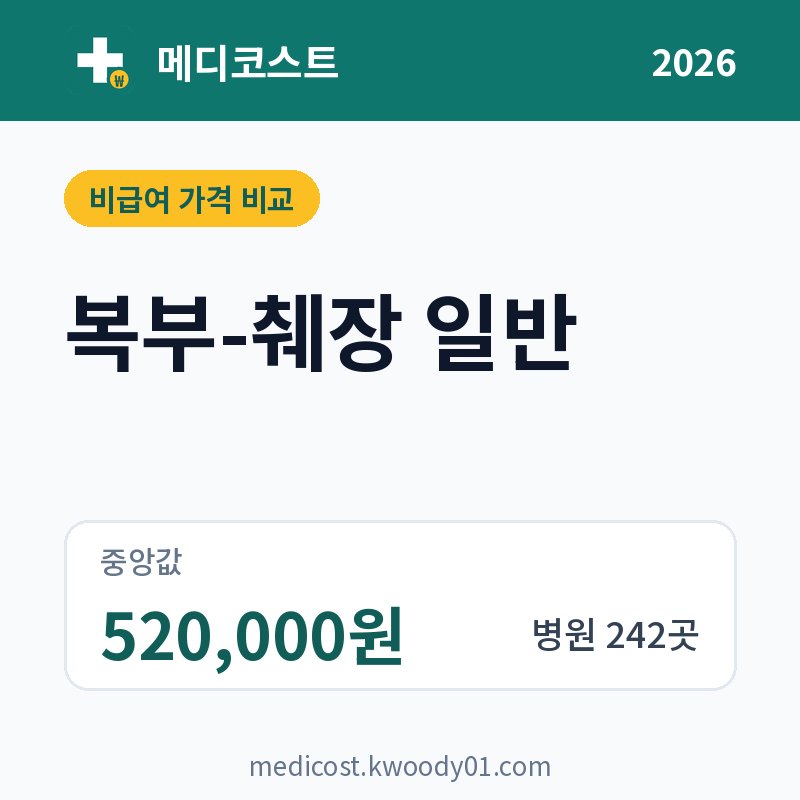 복부-췌장 일반 가격 비교 2026: 중앙값 520,000원, 병원 242곳