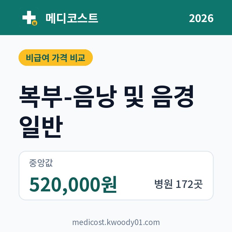복부-음낭 및 음경 일반 가격 비교 2026: 중앙값 520,000원, 병원 172곳