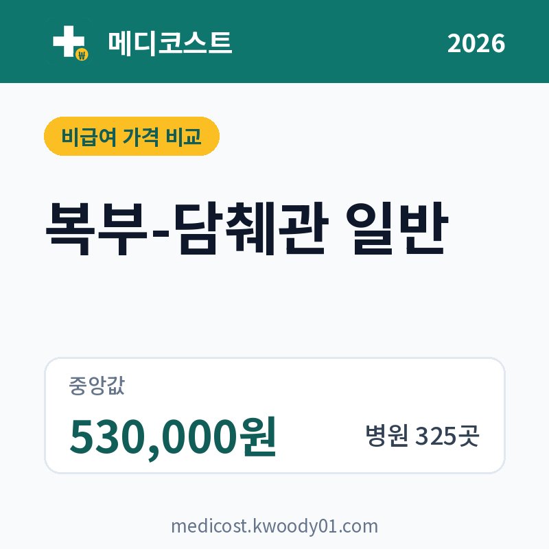 복부-담췌관 일반 가격 비교 2026: 중앙값 530,000원, 병원 325곳