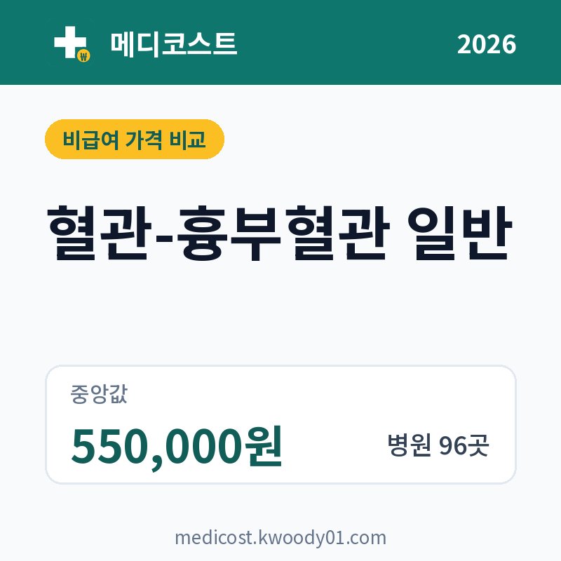 혈관-흉부혈관 일반 가격 비교 2026: 중앙값 550,000원, 병원 96곳