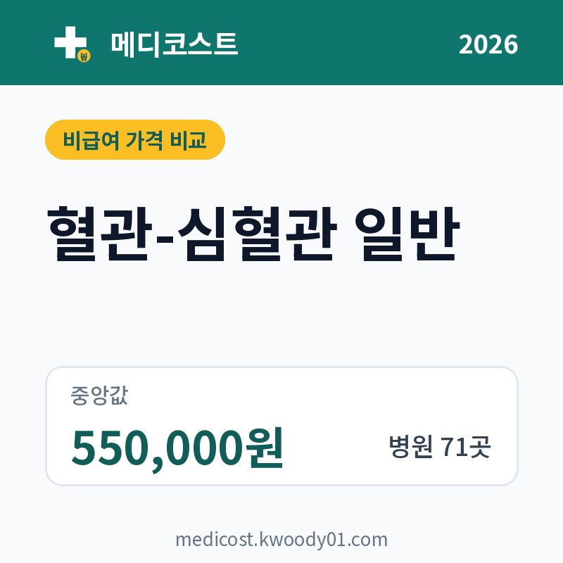 혈관-심혈관 일반 가격 비교 2026: 중앙값 550,000원, 병원 71곳