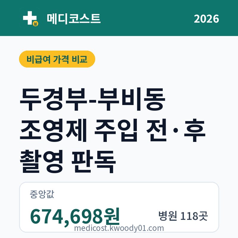 두경부-부비동 조영제 주입 전·후 촬영 판독 가격 비교 2026: 중앙값 674,698원, 병원 118곳