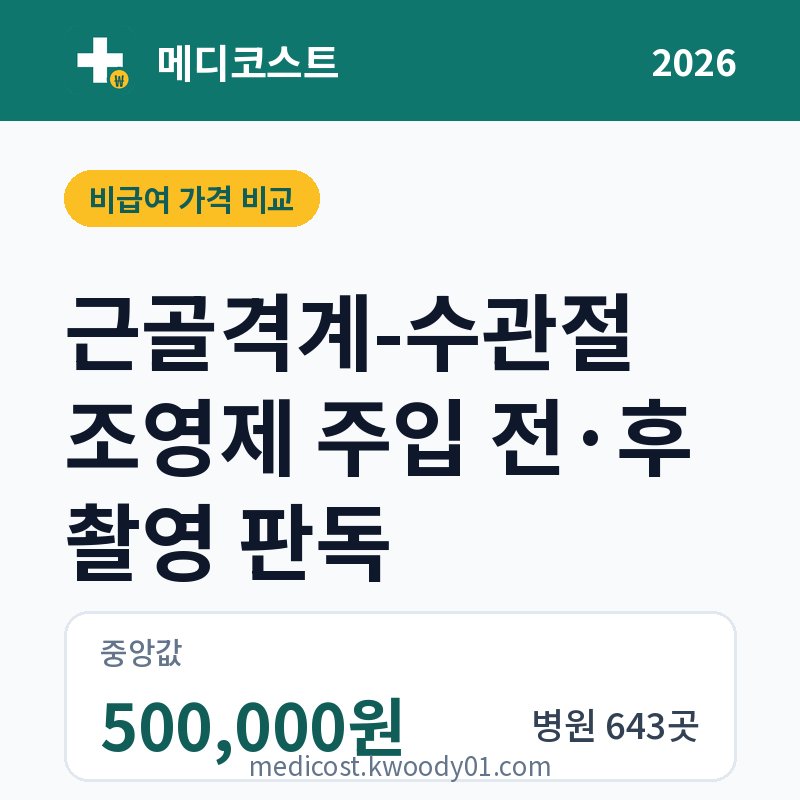 근골격계-수관절 조영제 주입 전·후 촬영 판독 가격 비교 2026: 중앙값 500,000원, 병원 643곳
