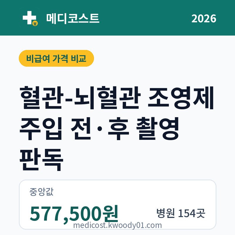혈관-뇌혈관 조영제 주입 전·후 촬영 판독 가격 비교 2026: 중앙값 577,500원, 병원 154곳