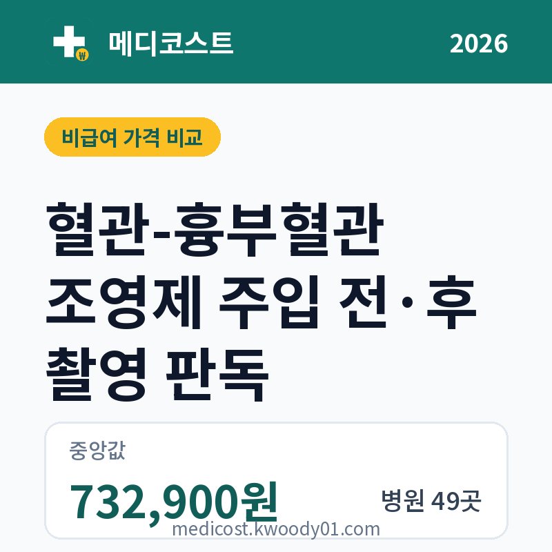 혈관-흉부혈관 조영제 주입 전·후 촬영 판독 가격 비교 2026: 중앙값 732,900원, 병원 49곳