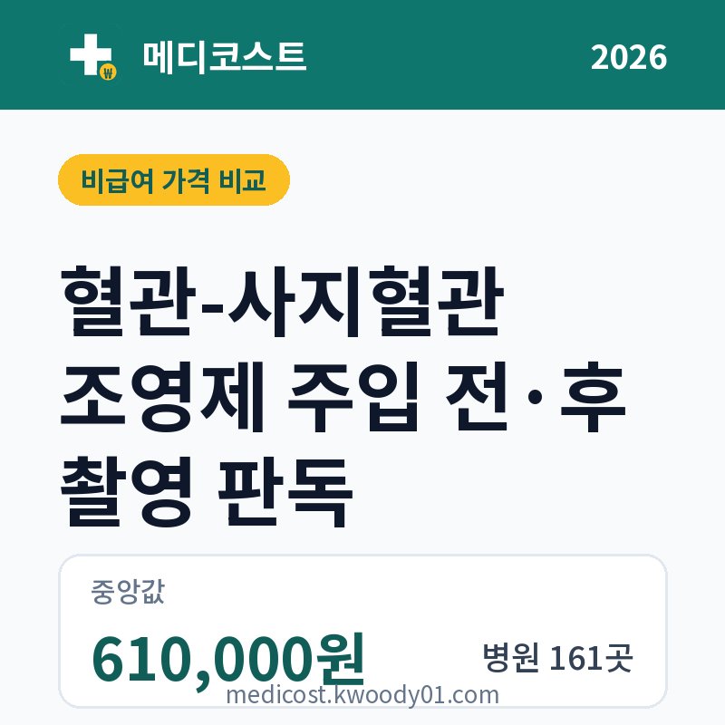 혈관-사지혈관 조영제 주입 전·후 촬영 판독 가격 비교 2026: 중앙값 610,000원, 병원 161곳