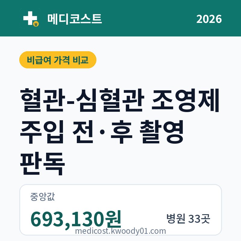 혈관-심혈관 조영제 주입 전·후 촬영 판독 가격 비교 2026: 중앙값 693,130원, 병원 33곳