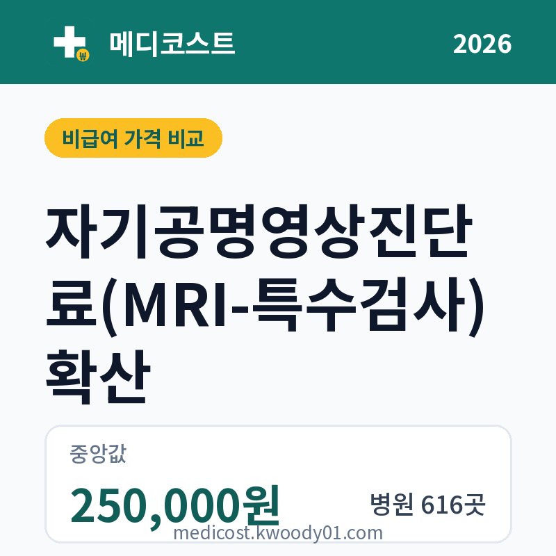 자기공명영상진단료(MRI-특수검사) 확산 가격 비교 2026: 중앙값 250,000원, 병원 616곳