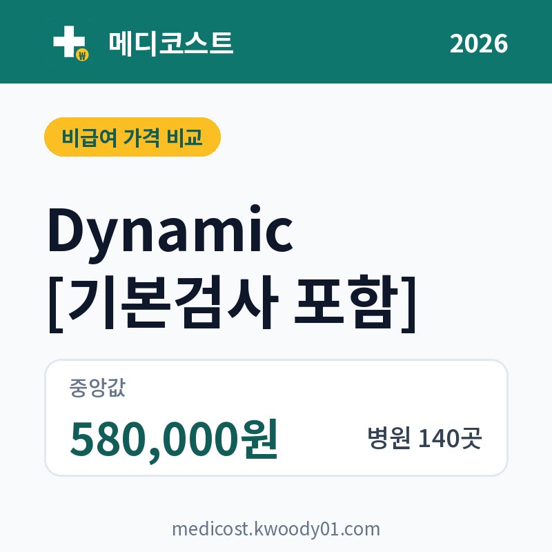 Dynamic [기본검사 포함] 가격 비교 2026: 중앙값 580,000원, 병원 140곳