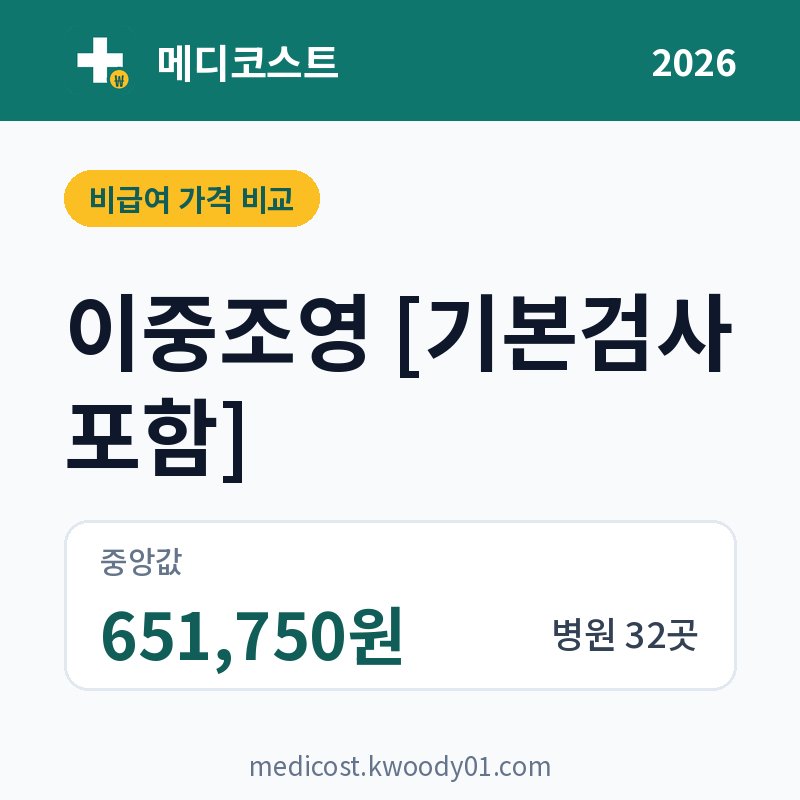 이중조영 [기본검사 포함] 가격 비교 2026: 중앙값 651,750원, 병원 32곳