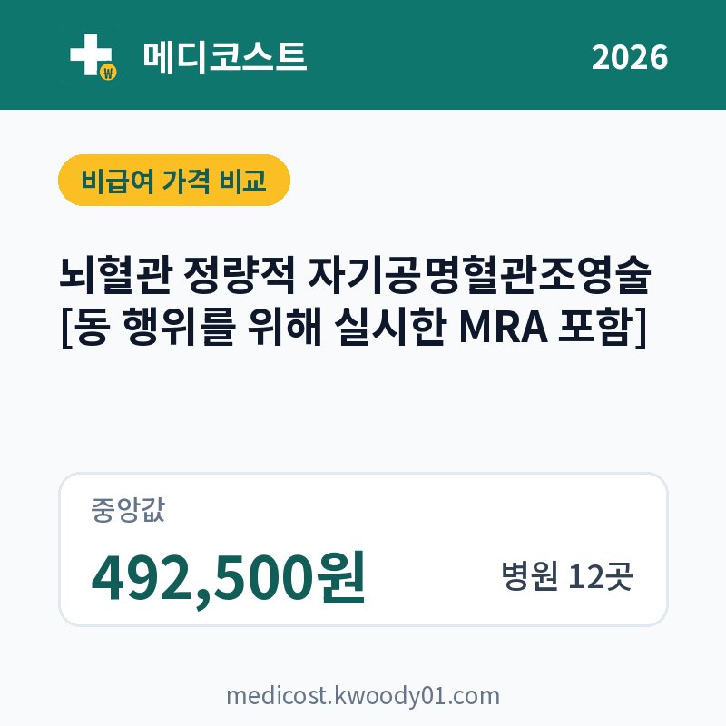 뇌혈관 정량적 자기공명혈관조영술 [동 행위를 위해 실시한 MRA 포함] 가격 비교 2026: 중앙값 492,500원, 병원 12곳