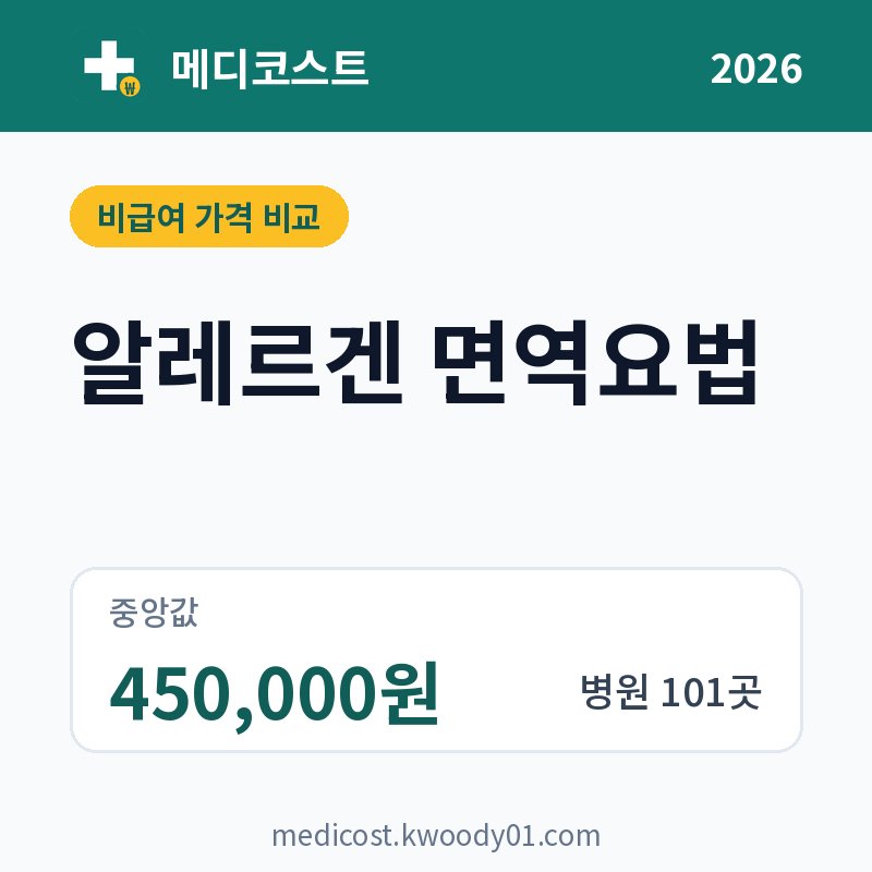 알레르겐 면역요법 가격 비교 2026: 중앙값 450,000원, 병원 101곳