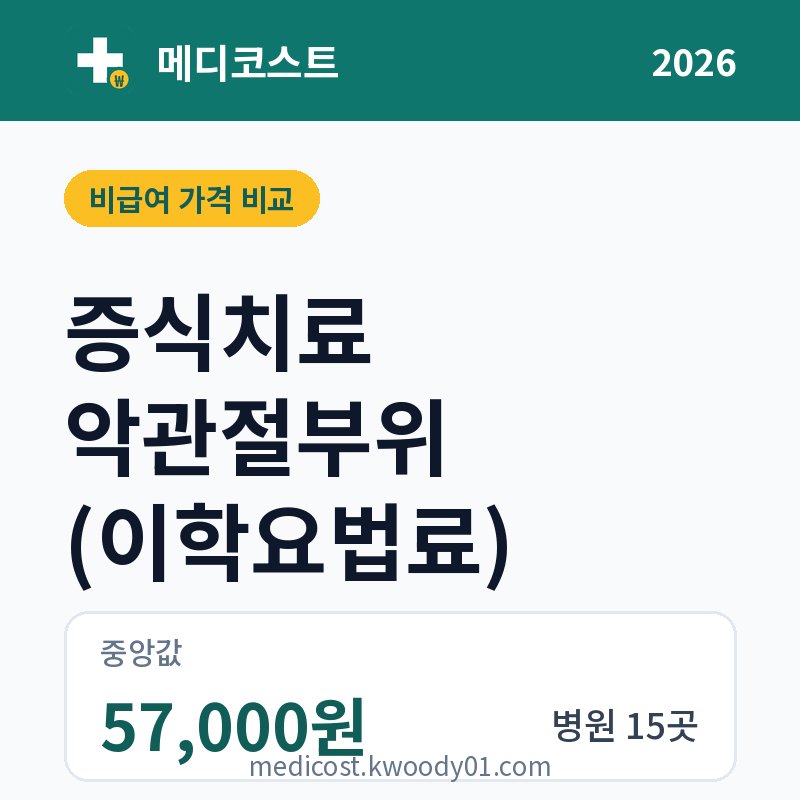 증식치료 악관절부위 (이학요법료) 가격 비교 2026: 중앙값 57,000원, 병원 15곳