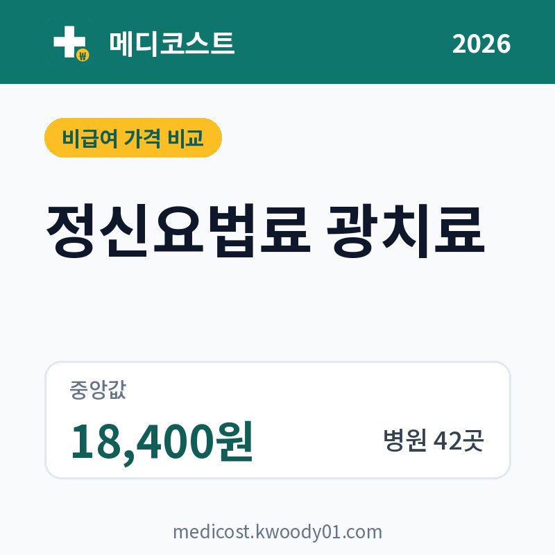 정신요법료 광치료 가격 비교 2026: 중앙값 18,400원, 병원 42곳