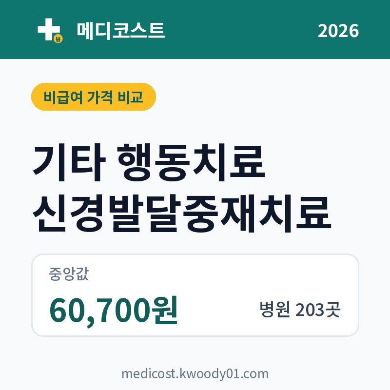 기타 행동치료 신경발달중재치료 가격 비교 2026: 중앙값 60,700원, 병원 203곳