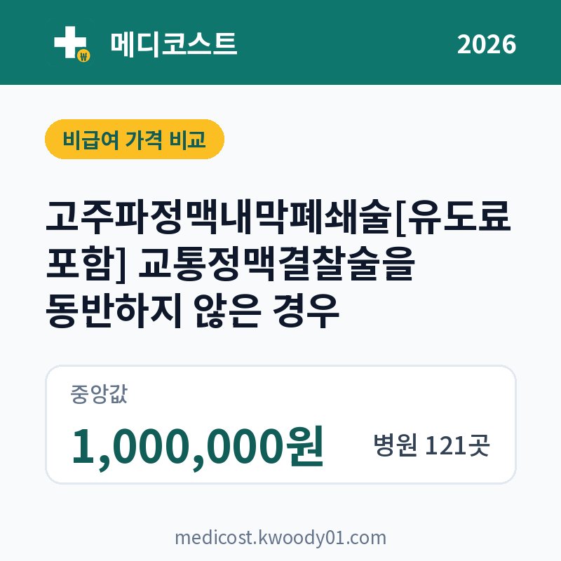 고주파정맥내막폐쇄술[유도료 포함] 교통정맥결찰술을 동반하지 않은 경우 가격 비교 2026: 중앙값 1,000,000원, 병원 121곳