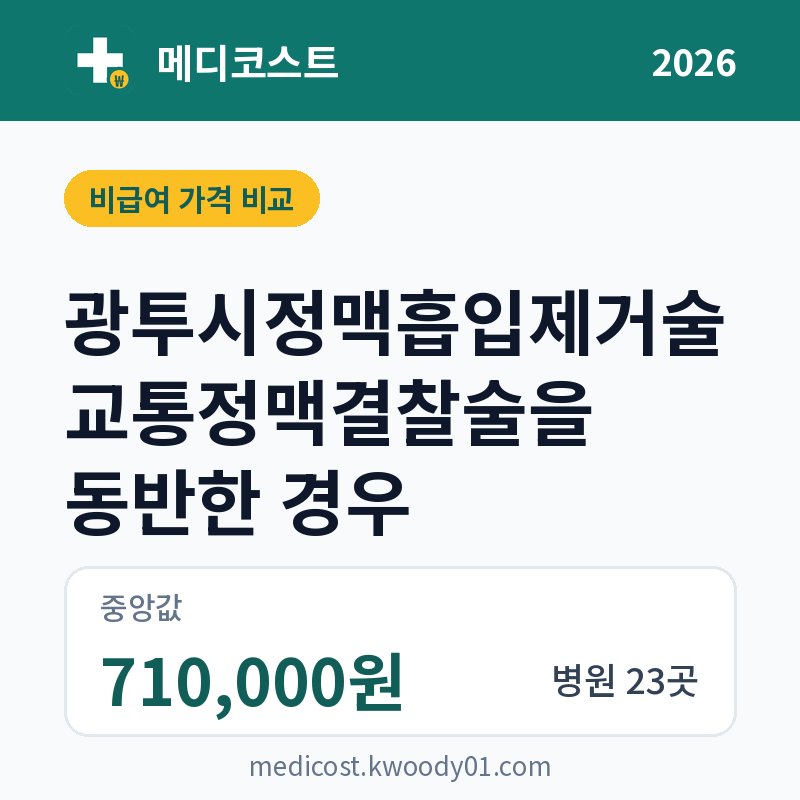 광투시정맥흡입제거술 교통정맥결찰술을 동반한 경우 가격 비교 2026: 중앙값 710,000원, 병원 23곳
