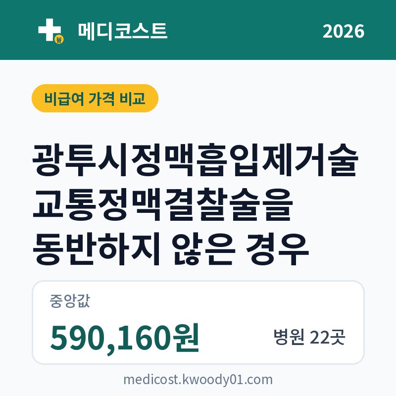 광투시정맥흡입제거술 교통정맥결찰술을 동반하지 않은 경우 가격 비교 2026: 중앙값 590,160원, 병원 22곳