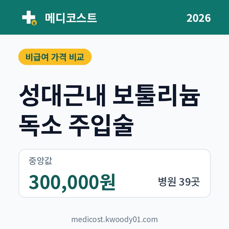 성대근내 보툴리늄 독소 주입술 가격 비교 2026: 중앙값 300,000원, 병원 39곳