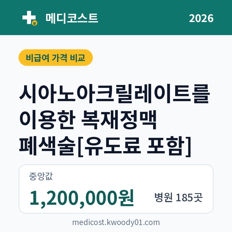 시아노아크릴레이트를 이용한 복재정맥 폐색술[유도료 포함] 가격 비교 2026: 중앙값 1,200,000원, 병원 185곳