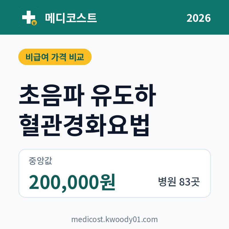 초음파 유도하 혈관경화요법 가격 비교 2026: 중앙값 200,000원, 병원 83곳